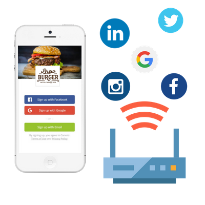 Social WiFi Logins for restaurants